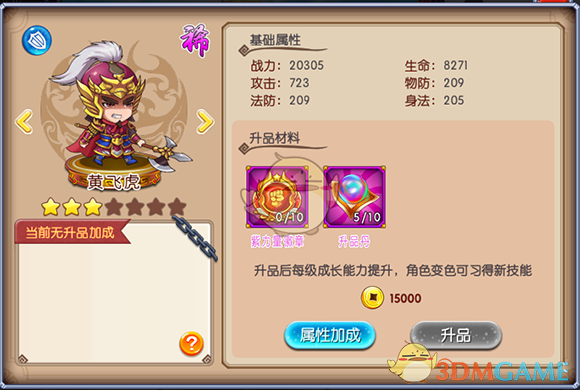 如果没有皇权的加持，儒家思想能够有今日的辉煌吗?